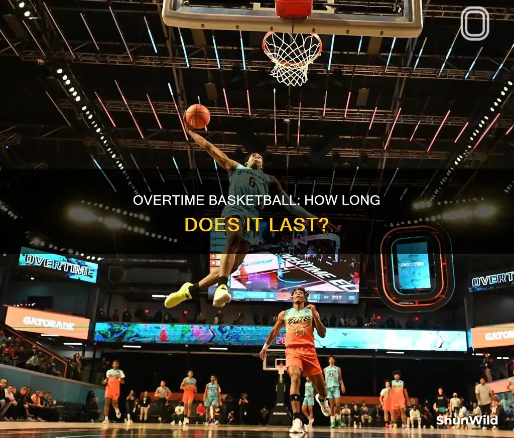 how long basketball overtime