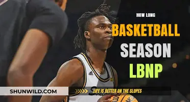 The Long Basketball Season: LBNP Explained