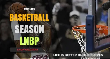 The Long and Intense Road: LNBP Basketball Season