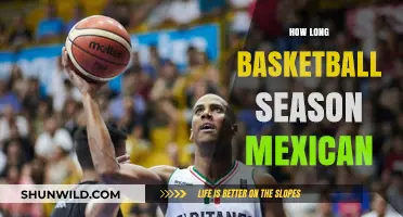 Basketball Season in Mexico: How Long Does it Last?