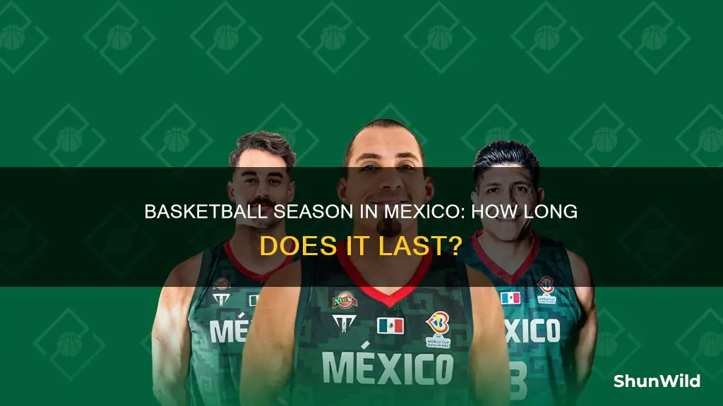 how long basketball season mexican