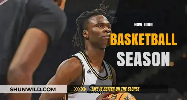 The Basketball Season: How Long Does It Last?