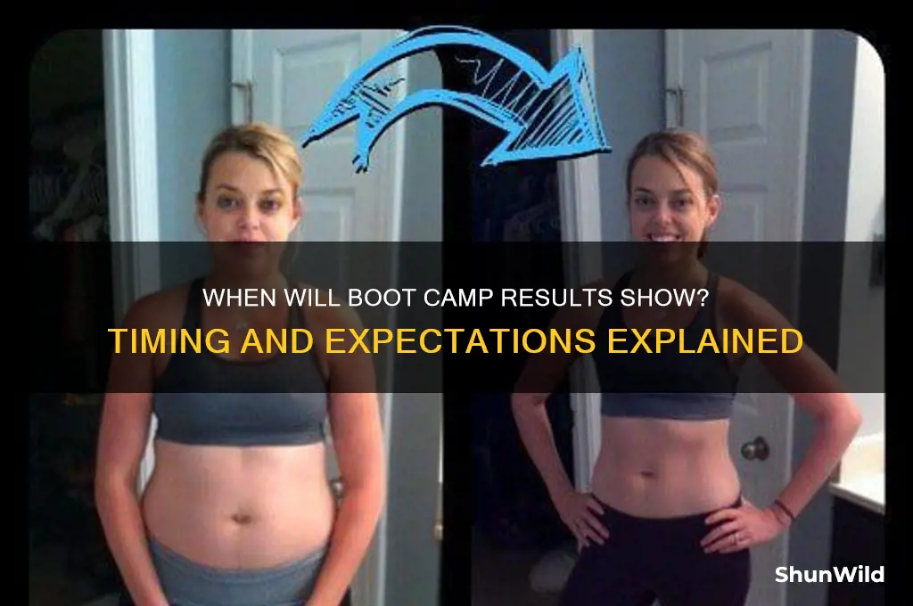 how long before i see results from boot camp