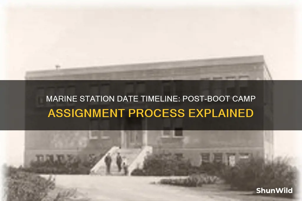 how long before marine knows station date after boot camp