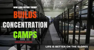 Trump's America: The Looming Threat of Concentration Camps?
