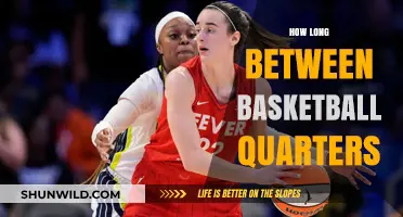 Basketball Breaks: How Long is a Quarter Time?
