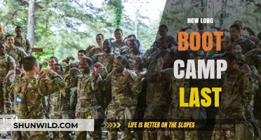 Understanding Boot Camp Duration: How Long Does It Typically Last?