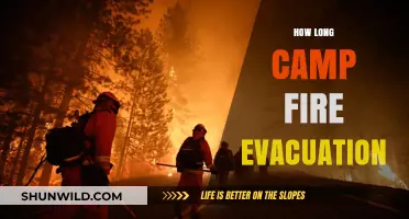 Camp Fire Evacuation Duration: Essential Tips for Safe and Timely Escape