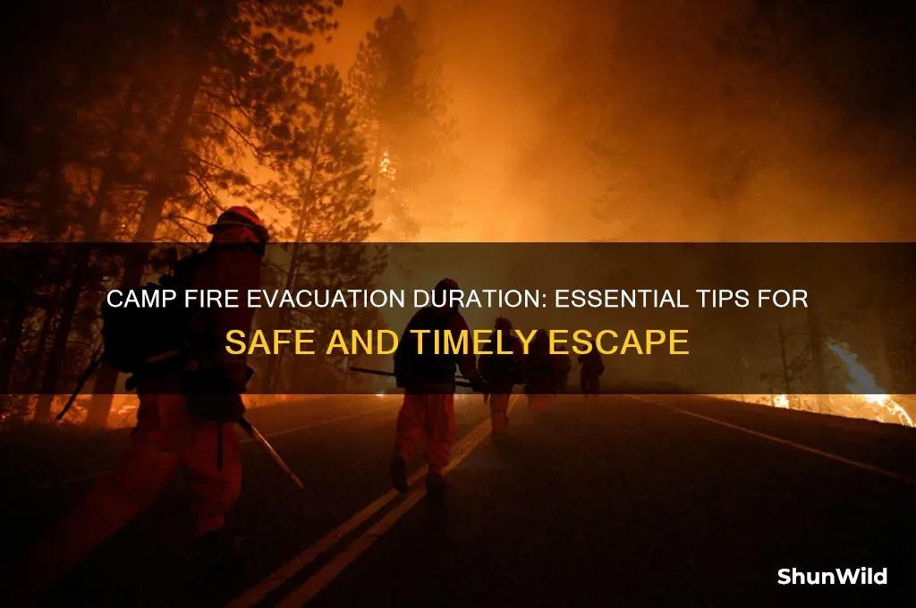 how long camp fire evacuation