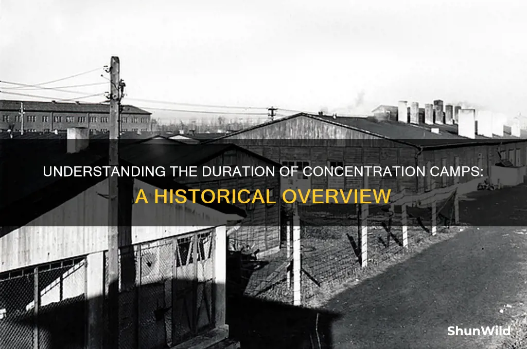 how long concentration camps last