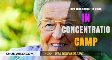 Corrie Ten Boom's Harrowing Concentration Camp Imprisonment Duration Revealed