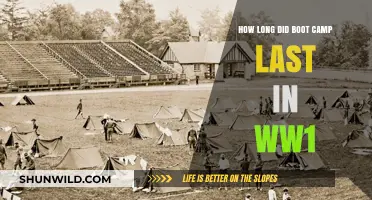 WW1 Boot Camp Duration: How Long Did Training Last?