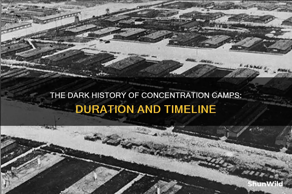 how long did concentration camps exist