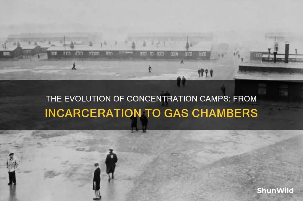 how long did concentration camps operate before using gas