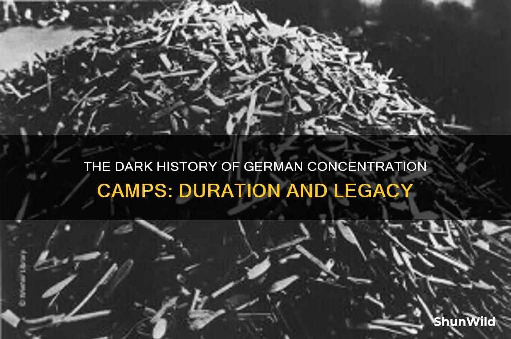 how long did germans have concentration camps
