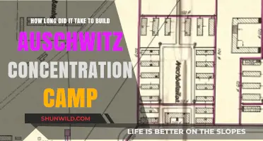 Auschwitz Construction Timeline: From Inception to Infamous Concentration Camp