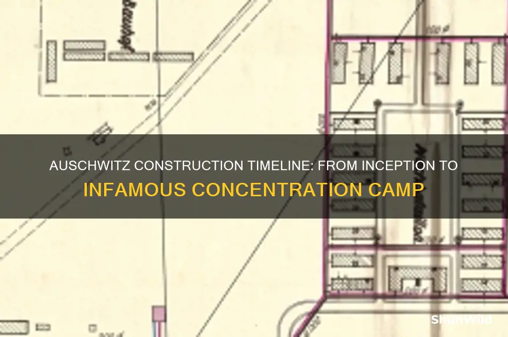 how long did it take to build auschwitz concentration camp