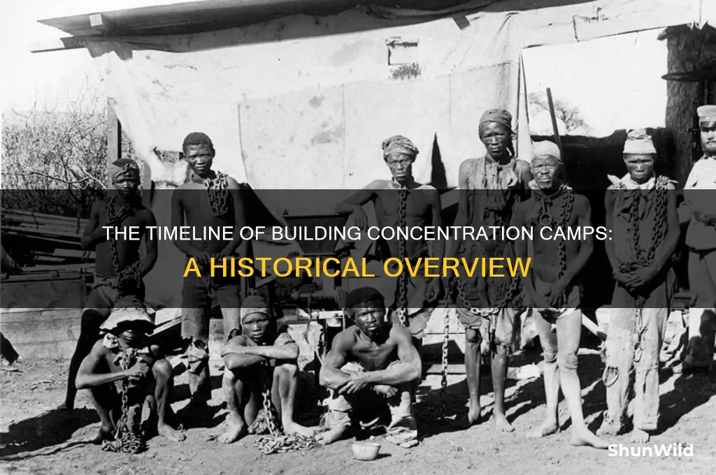 how long did it take to build concentration camps