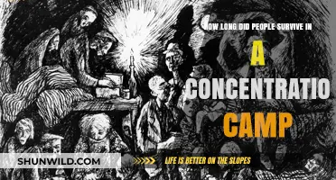 Surviving the Unimaginable: Lifespans in Concentration Camps Explored