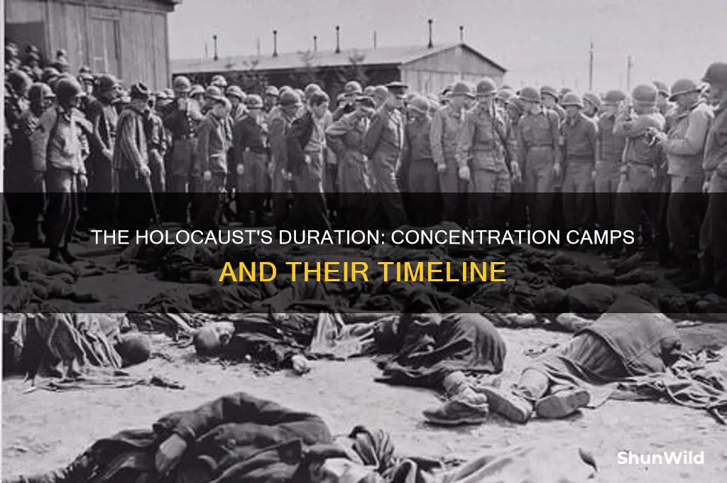 how long did the holocaust last concentration camps