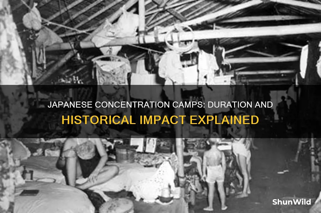 how long did the japanese concentration camps last