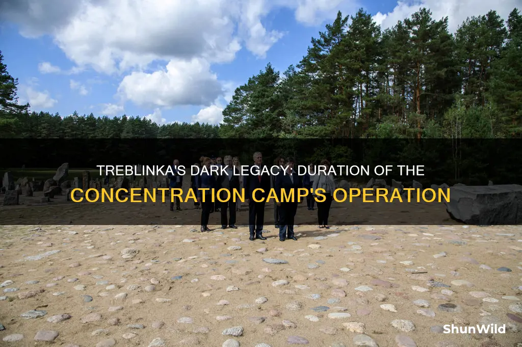 how long did the treblinka concentration camp last