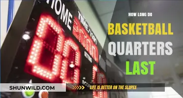 Understanding Basketball Game Timing