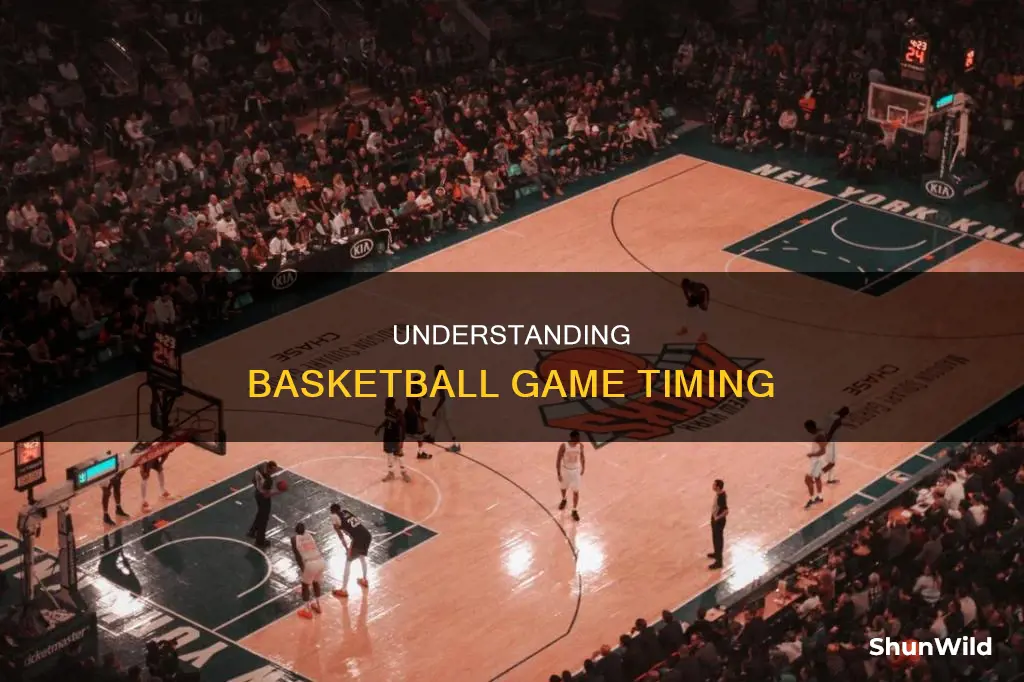 how long do basketball quarters last