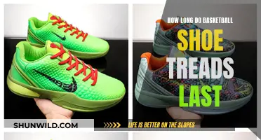 Basketball Shoes: Tread Lifespan and Replacement Guide