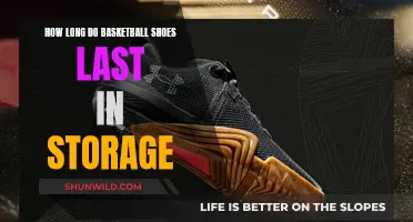 Basketball Shoes: How Long Do They Last Unworn?