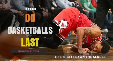 Basketballs' Lifespan: How Long Do They Last?