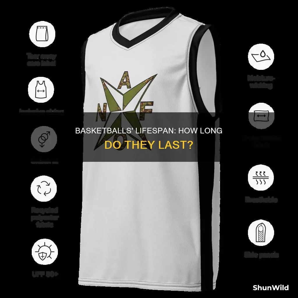 how long do basketballs last