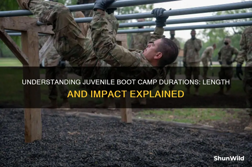 how long do boot camps last in juvenile