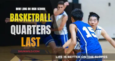 Understanding High School Basketball Game Quarters