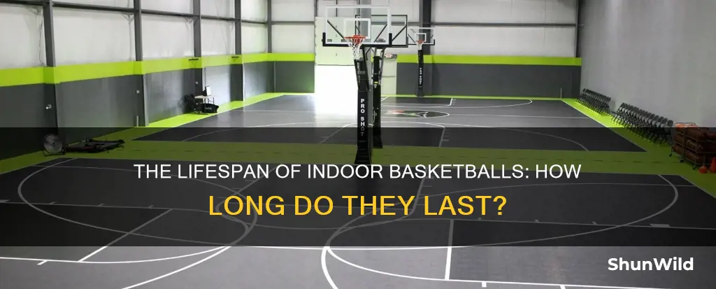 how long do indoor basketballs last