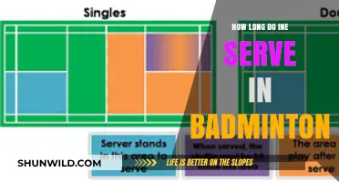 Understanding Badminton: The Length of a Rally