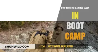 Marine Boot Camp Sleep Patterns: Understanding Rest in Basic Training
