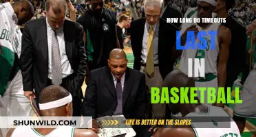 Understanding Basketball Timeouts: How Long Do They Last?