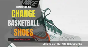 Basketball Shoes: When to Change Your Game