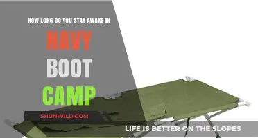 Surviving Navy Boot Camp: Understanding Sleep Patterns and Awake Hours