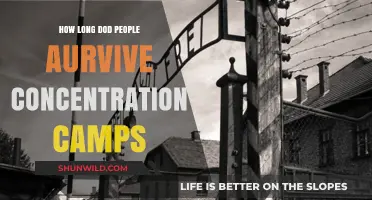 Surviving the Unimaginable: Concentration Camp Life Expectancy Explored