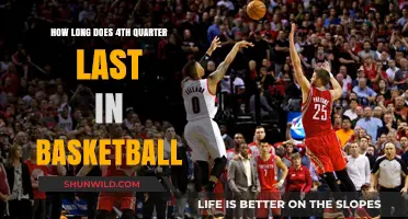 Basketball's 4th Quarter: How Long Does It Last?