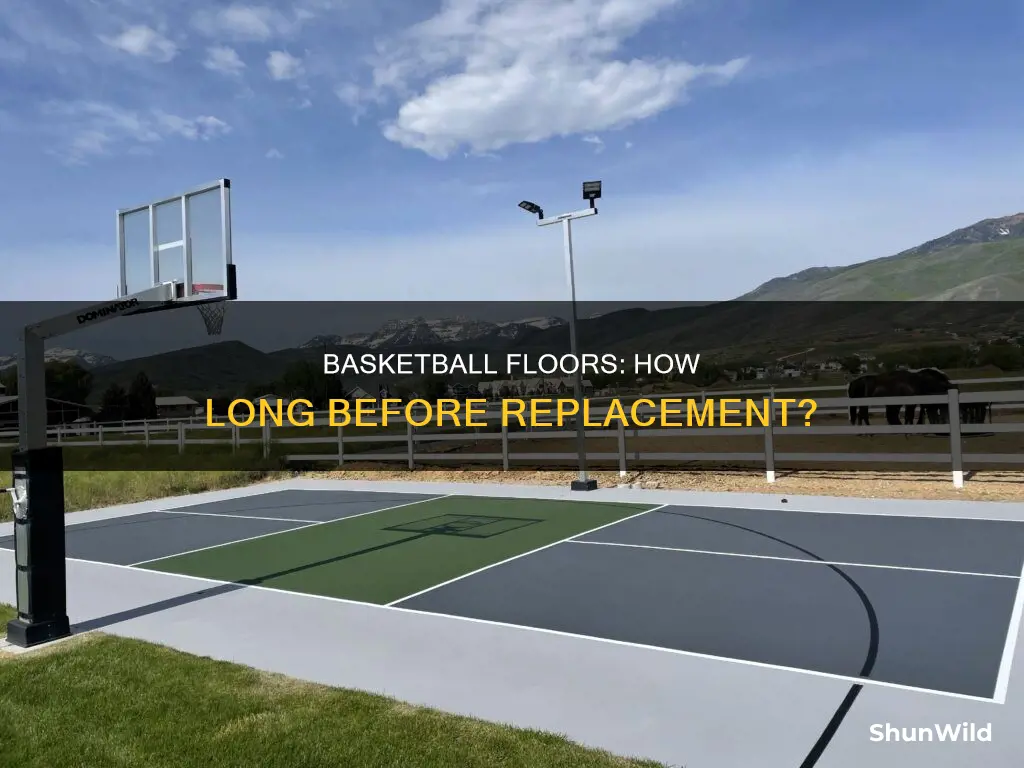 how long does a basketball floor last