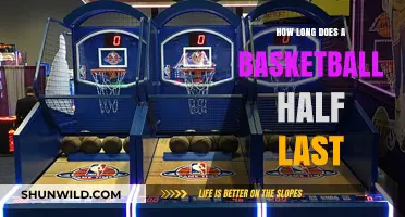 Understanding Basketball Game Timing: Halftime Duration Explained