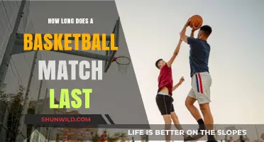 Understanding Basketball Match Duration