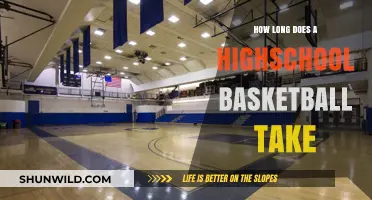 The Duration of a High School Basketball Game