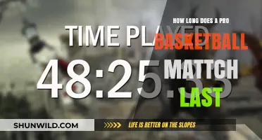 Understanding Basketball Game Durations: How Long is a Match?