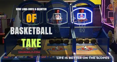 Understanding Basketball: The Length of a Quarter