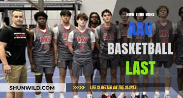 AAU Basketball: How Long Does the Season Run?
