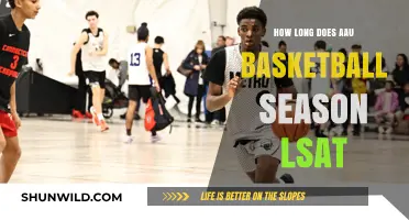 AAU Basketball Season: How Long Does It Last?